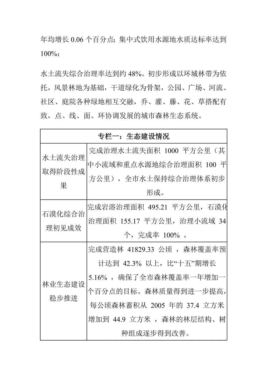 贵阳市“十二五”生态建设和环境保护专项规划_第3页