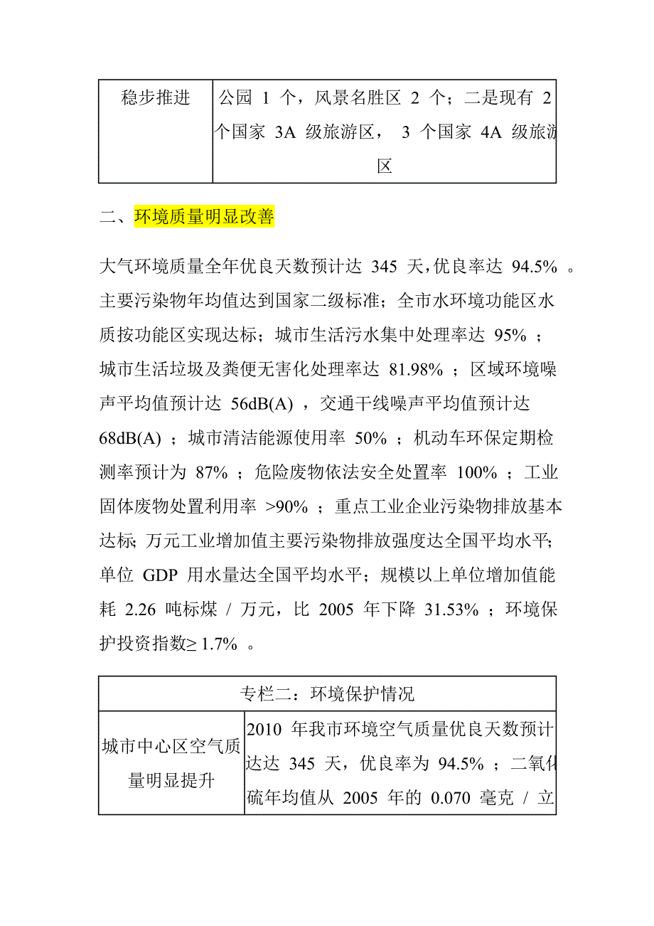 贵阳市“十二五”生态建设和环境保护专项规划_第5页