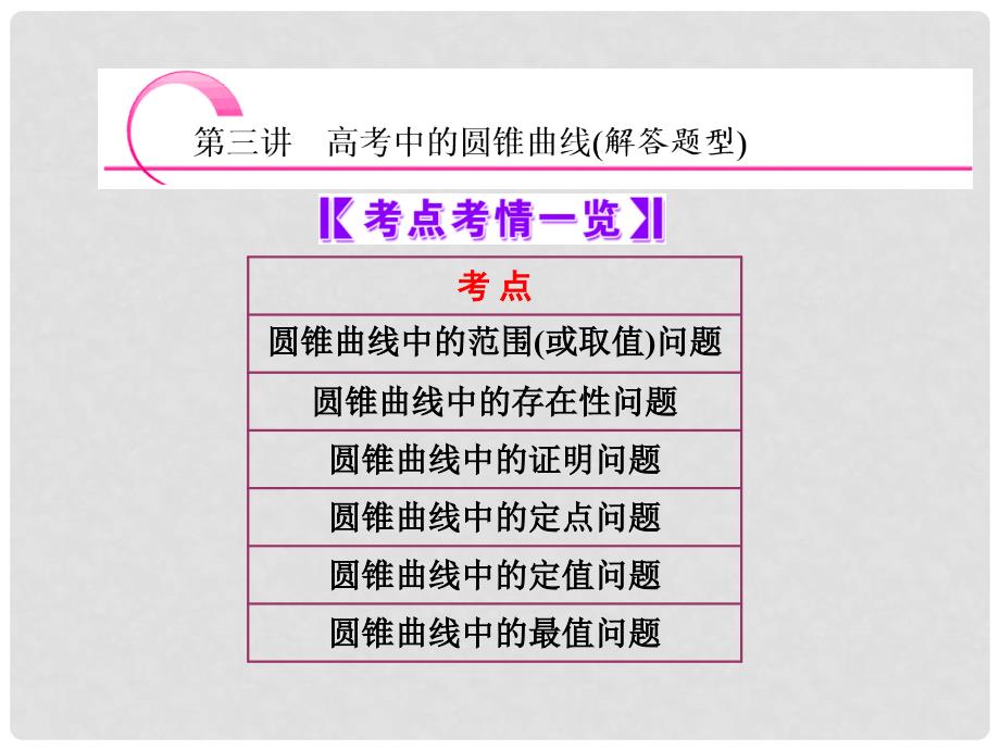 高考数学二轮专题突破辅导与测试 （核心考点突破+高考热点透析）第1部分 专题五 第3讲 第一课时 圆锥曲线中的范围、存在性和证明问题课件 理_第2页