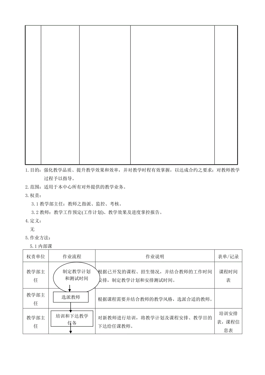 教学管理程序.doc_第2页