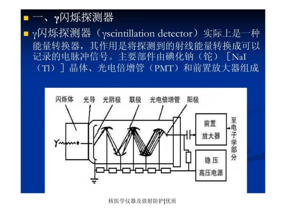 核医学仪器及放射防护优质课件_第3页