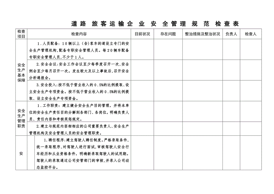 客运企业安全检查表_第1页