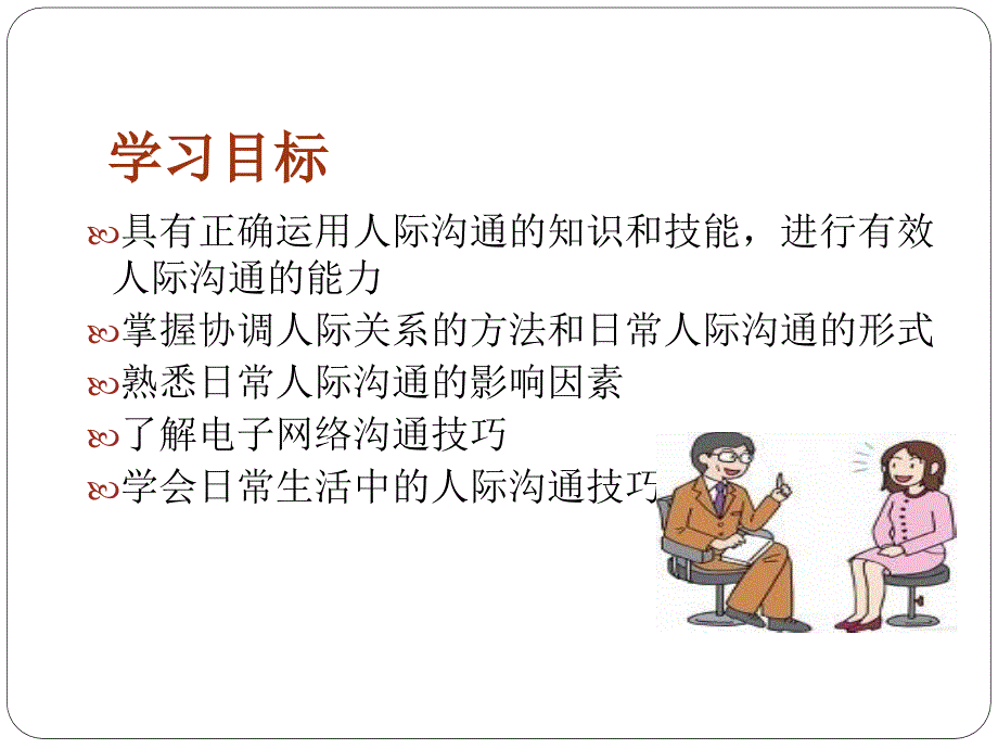 第六章人际沟通在日常生活中的应用_第2页