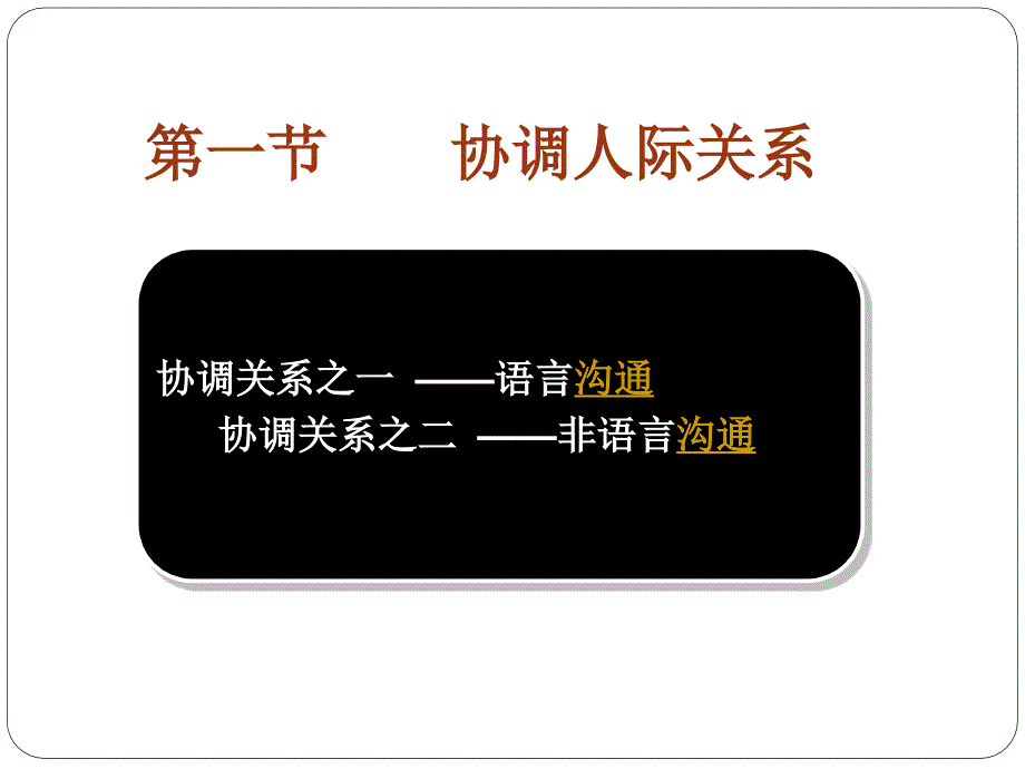 第六章人际沟通在日常生活中的应用_第4页