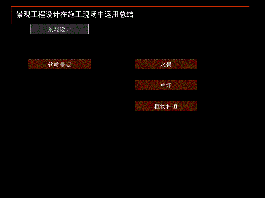 园林施工现场经验总结_第4页