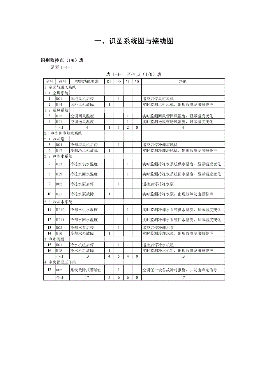 机电一体化综合实训.doc_第4页