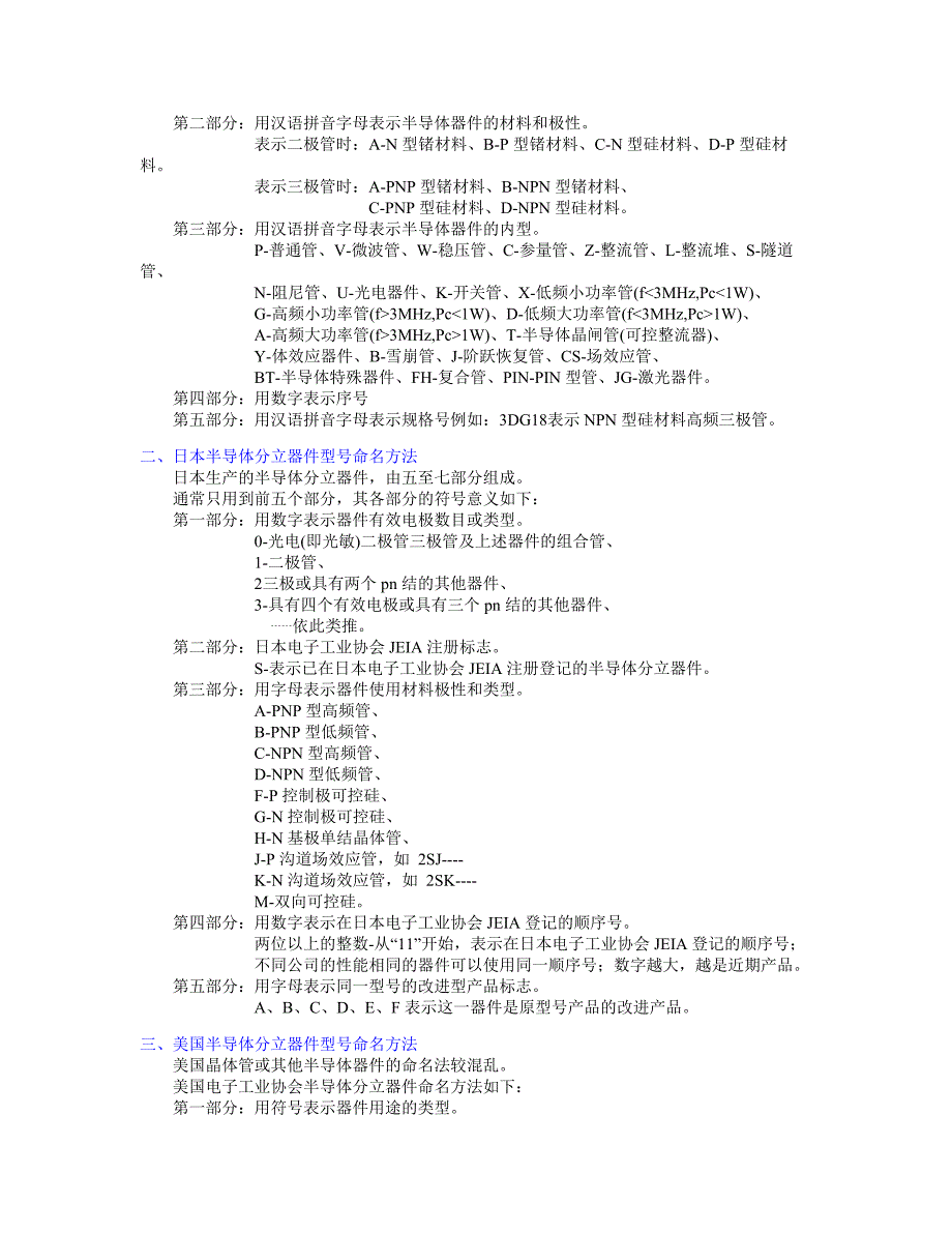 电子元器件型号命名规则_第4页