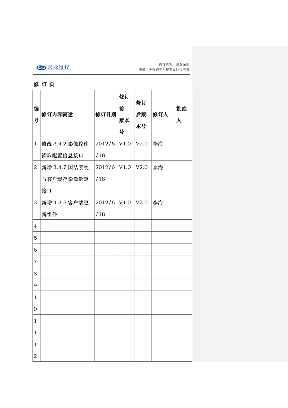 兴业银行影像内容管理平台概要设计06V20_第2页