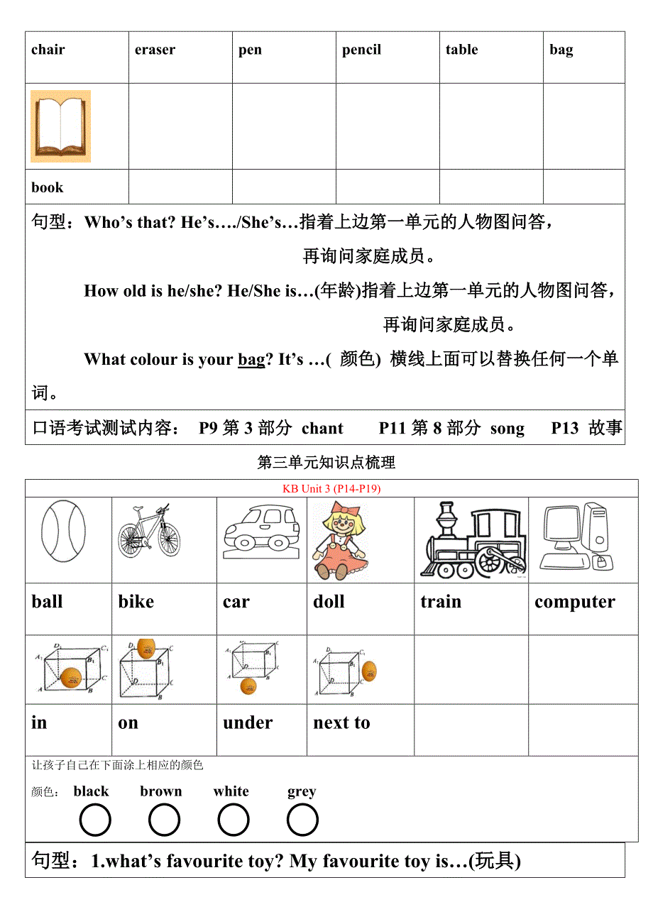 剑桥国际少儿英语KB216单元知识梳理_第2页