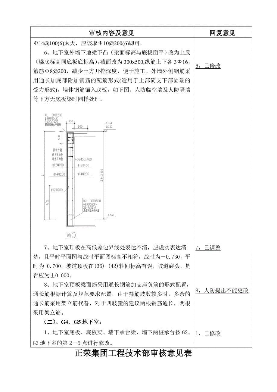 001丽景滨江结构审核意见表.doc_第5页