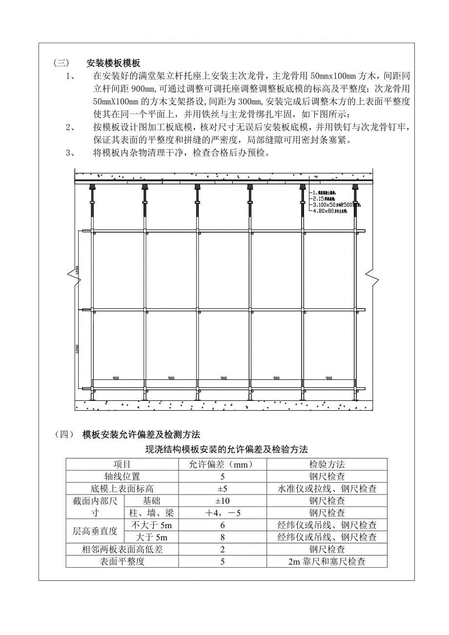 五星级酒店主体结构模板加固技术交底_第5页