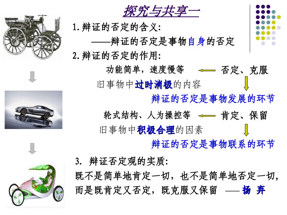 十课创新意识与社会进步_第4页