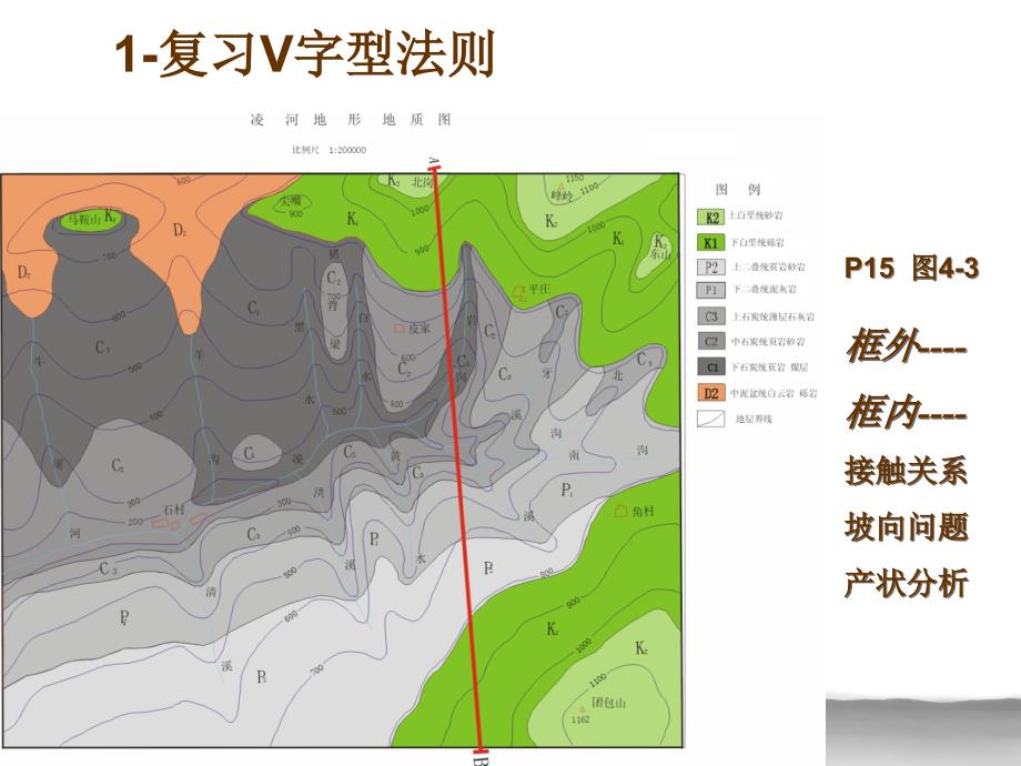 构造地质实习02读不整合地质图编制凌河AB剖面图_第2页