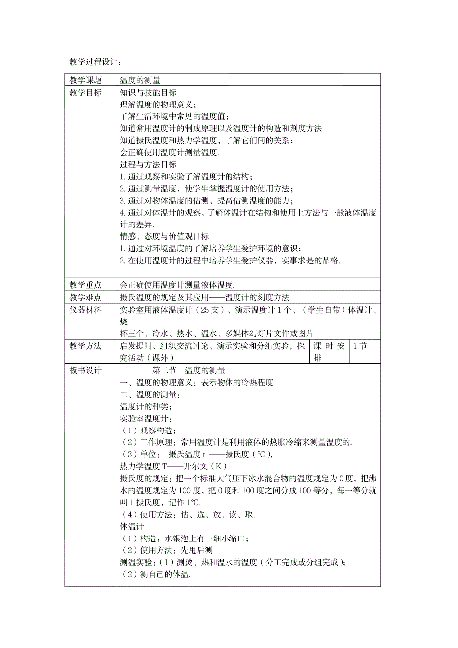 2023年北师大版温度的测量精品讲义_第2页