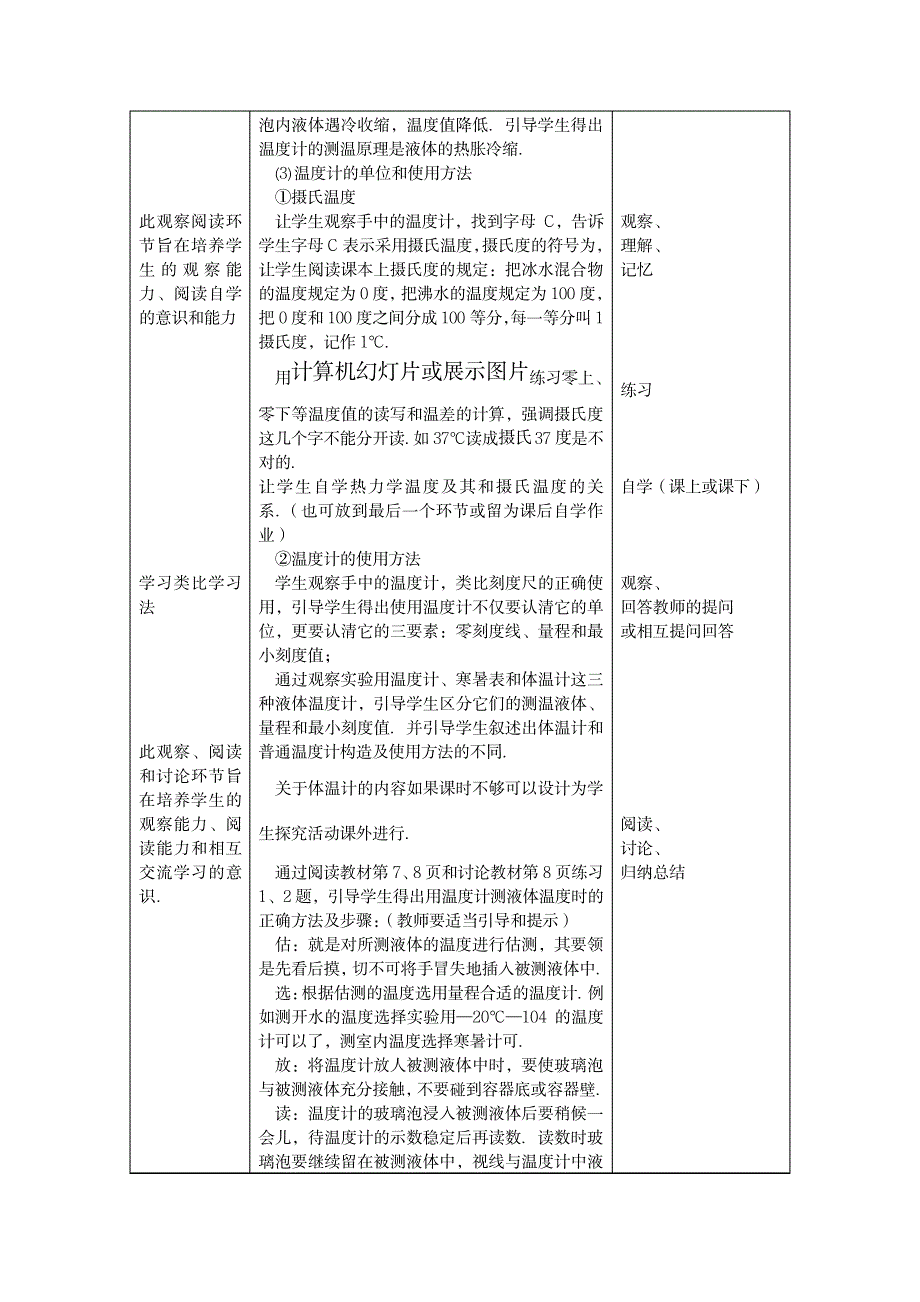 2023年北师大版温度的测量精品讲义_第4页