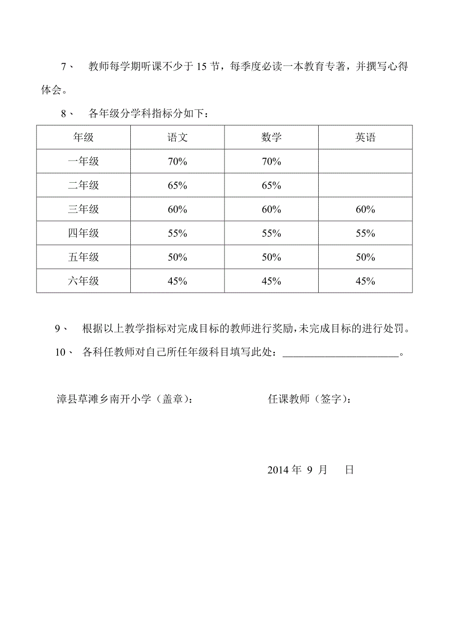 2014教学质量目标责任书_第2页