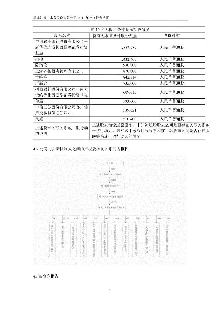 600187 国中水务年报摘要_第5页