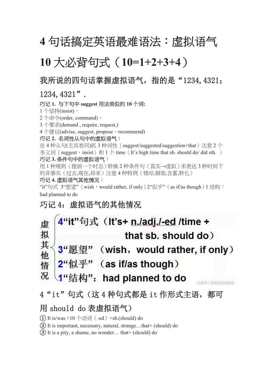 虚拟语气10大必背句式.doc_第1页