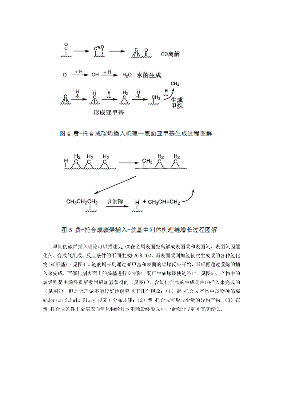 翟裕 费托合成 机理综述.doc_第4页