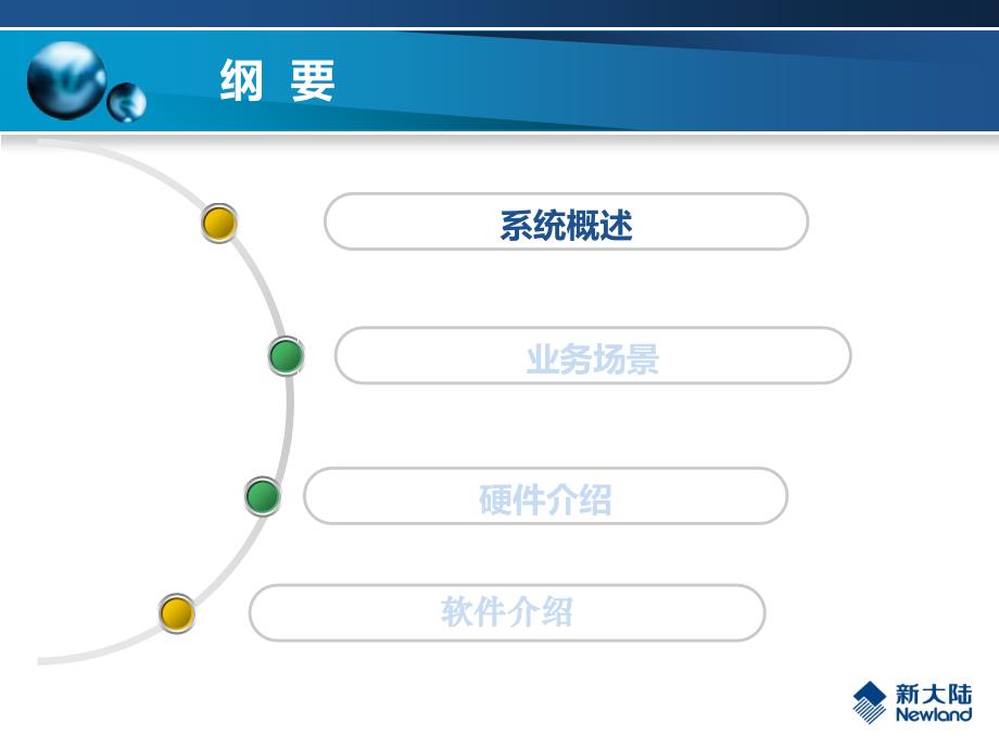 物联网竞赛设备系统技术介绍(49张)课件_第2页