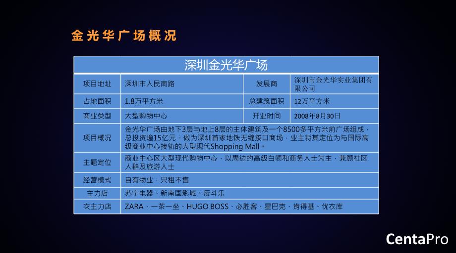 9月深圳金光华广场调研分析报告30页_第2页