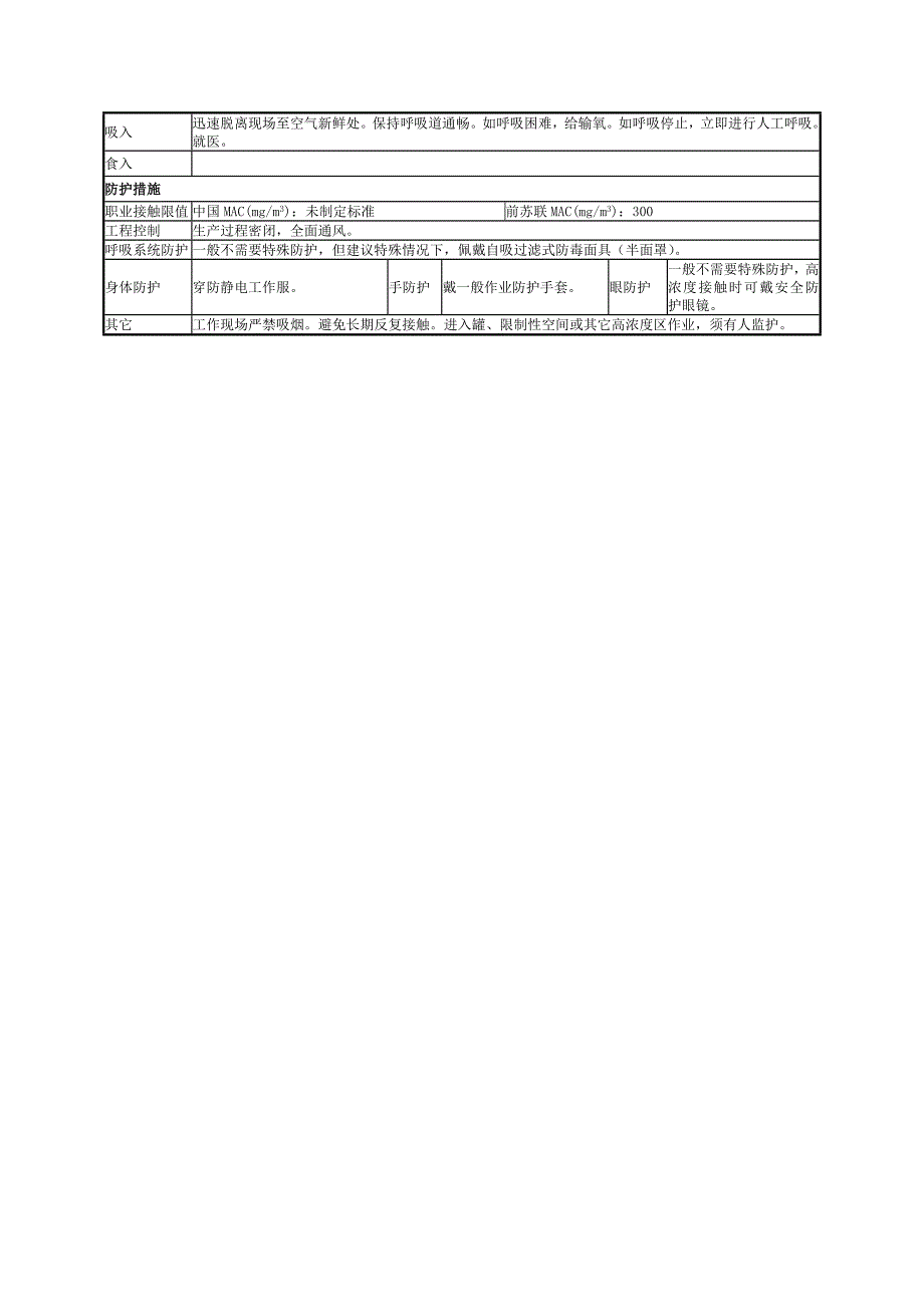 机油的理化性质及危险特性表最新文档_第4页