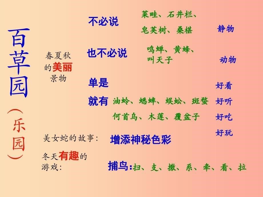 七年级语文上册 第二单元 5 从百草园到三味书屋课件 冀教版.ppt_第5页