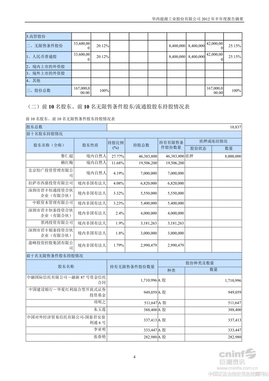 华西能源半报告摘要_第4页