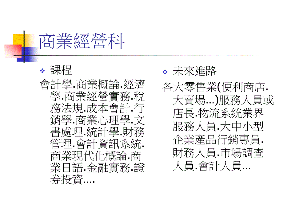 商業經營科报告_第4页