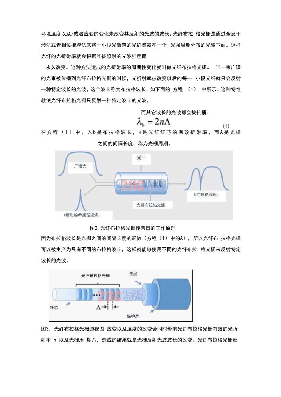 FBG光学传感器基础_第2页