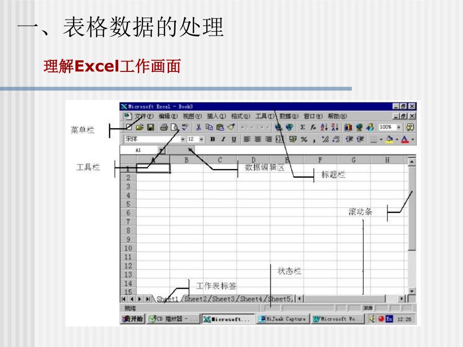 教科版高中信息技术第四章第二节表格信息加工课件.ppt_第3页