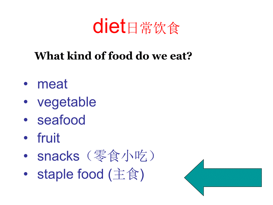 Unit2Healthyeating1_第2页