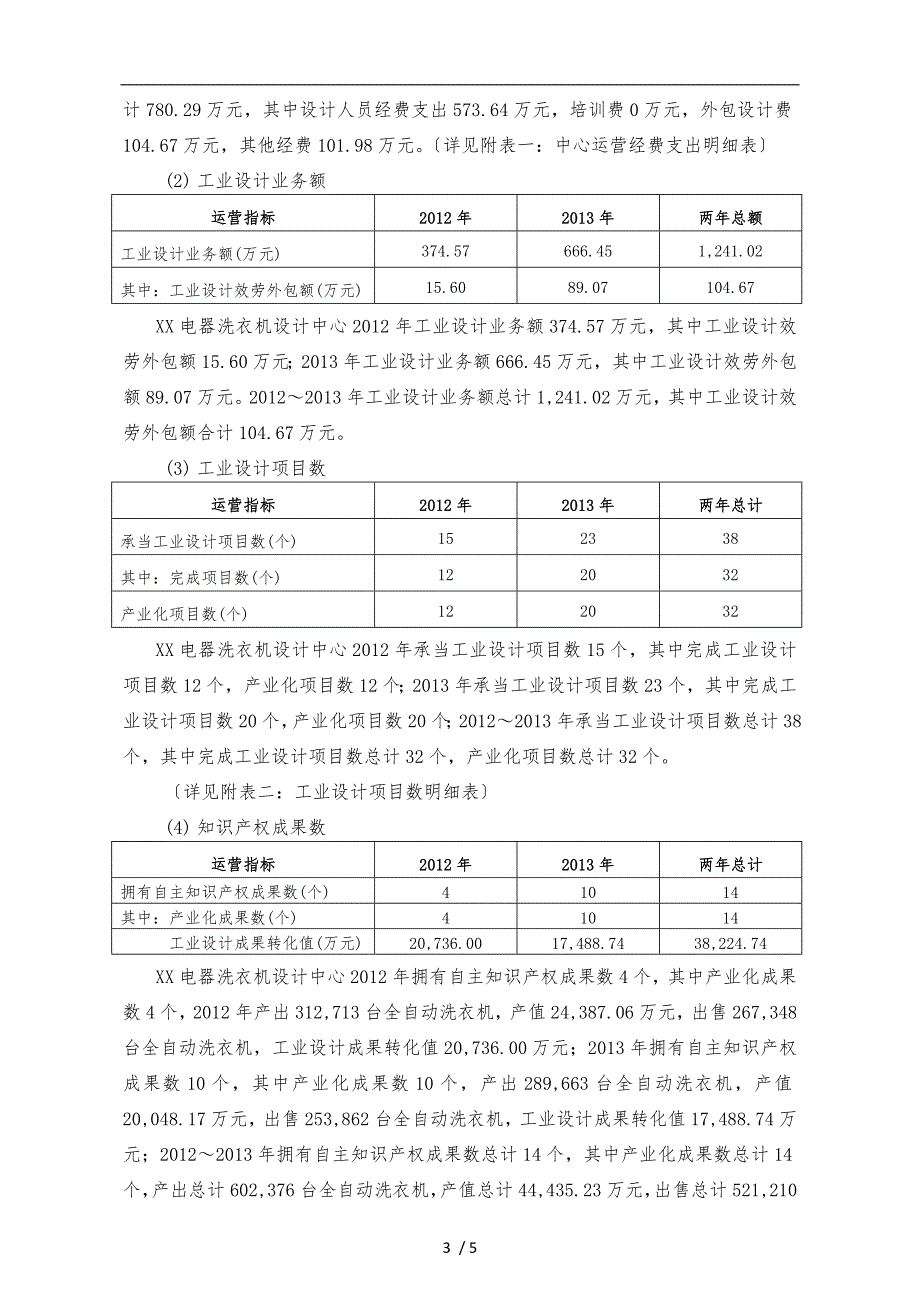 工业设计审计报告_第3页