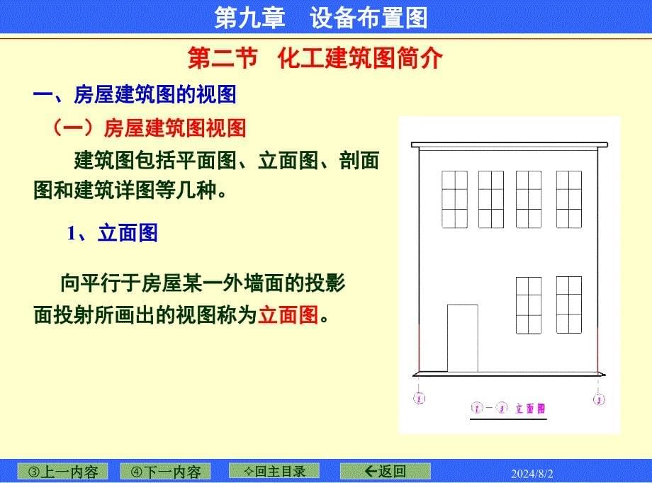 第9章-设备布置图课件_第5页