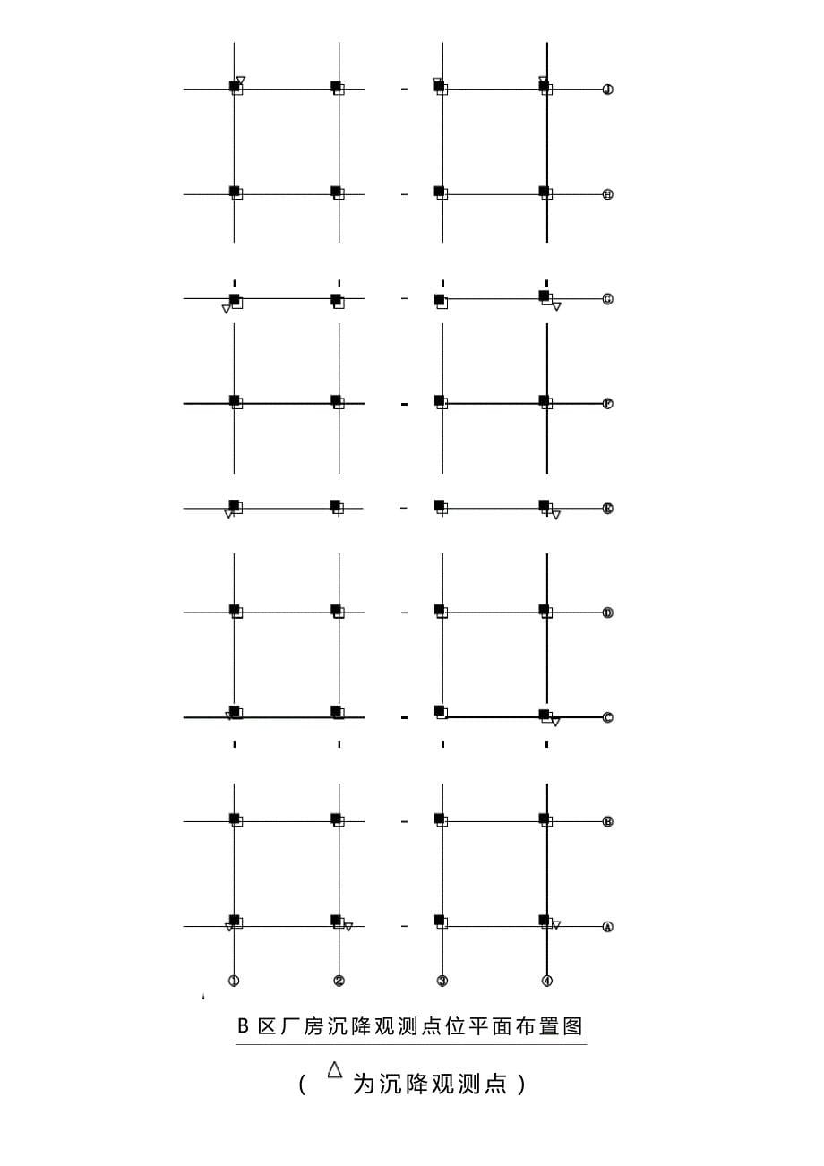 xx厂房沉降观测方案_第5页