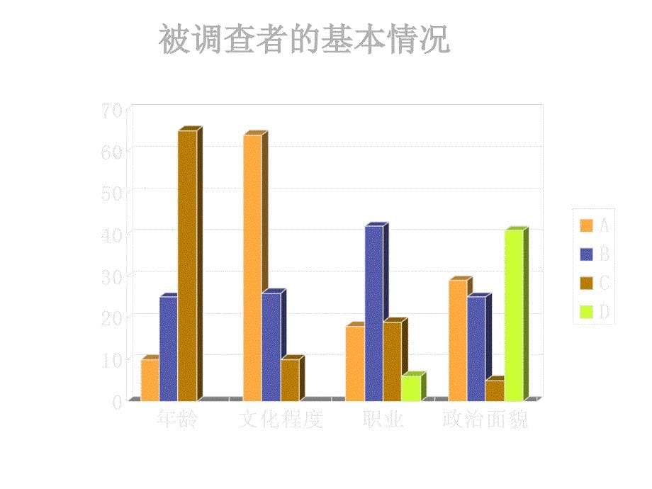 人教版高一思想政治必修2《有序与无序的政治参与》教学课件_第5页