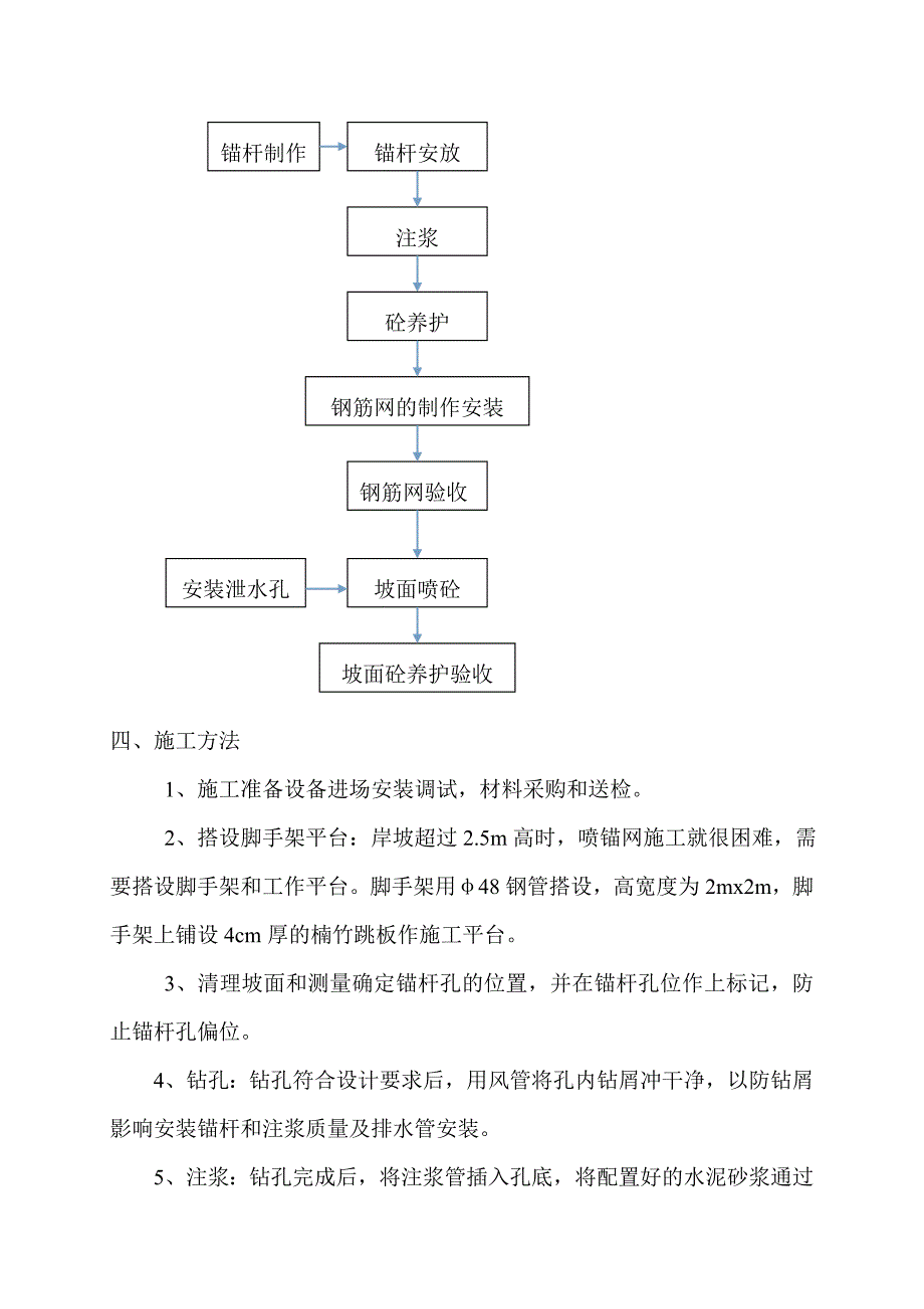 挂网喷砼施工方案.doc_第2页