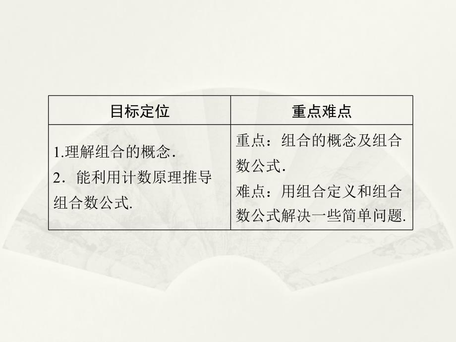 2020人教A版数学选修23课件122第1课时组合与组合数公式_第2页