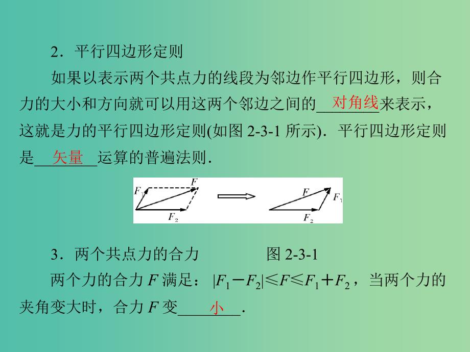 2019版高考物理大一轮复习专题二相互作用与物体平衡第3讲力的合成与分解课件.ppt_第3页