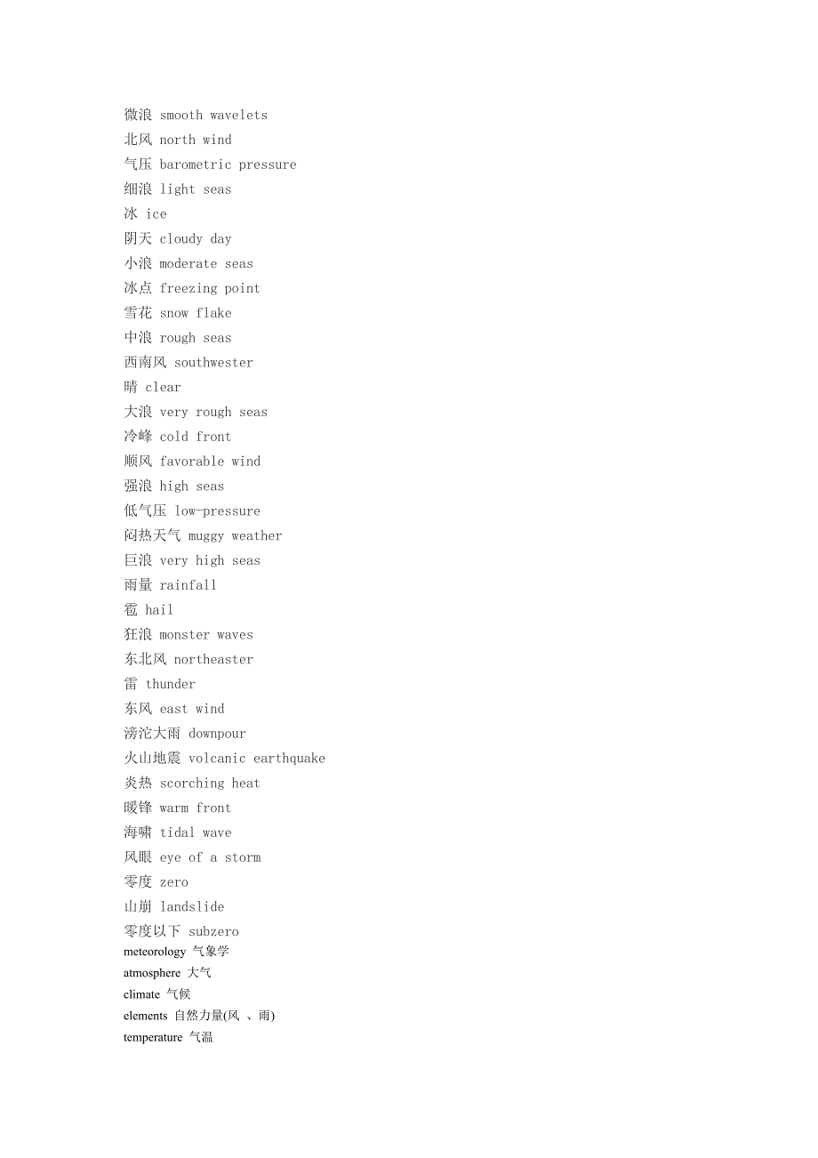 气象专业词汇.doc_第3页