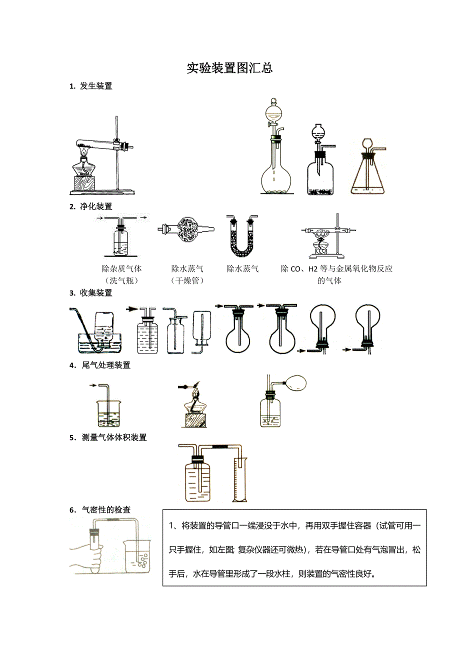 初三化学实验装置图汇总_第1页