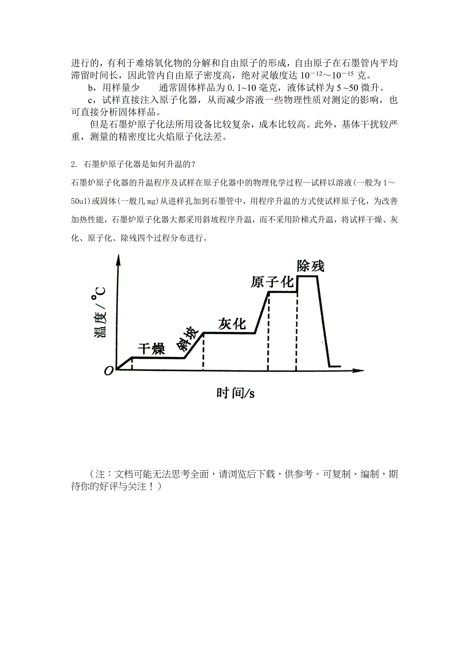 仪器分析实验报告石墨炉原子吸收_第4页