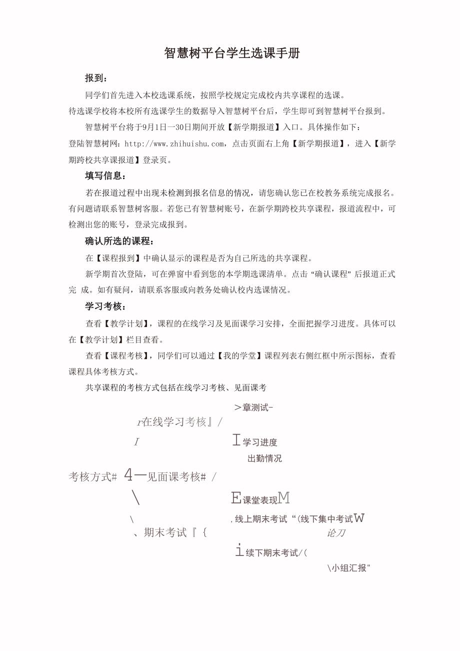 智慧树平台学生选课手册_第1页