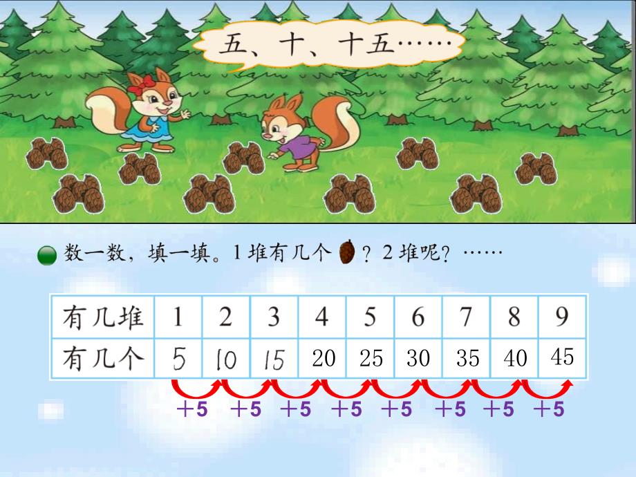 数松果课件北师大版二年级上册数学课件2_第4页