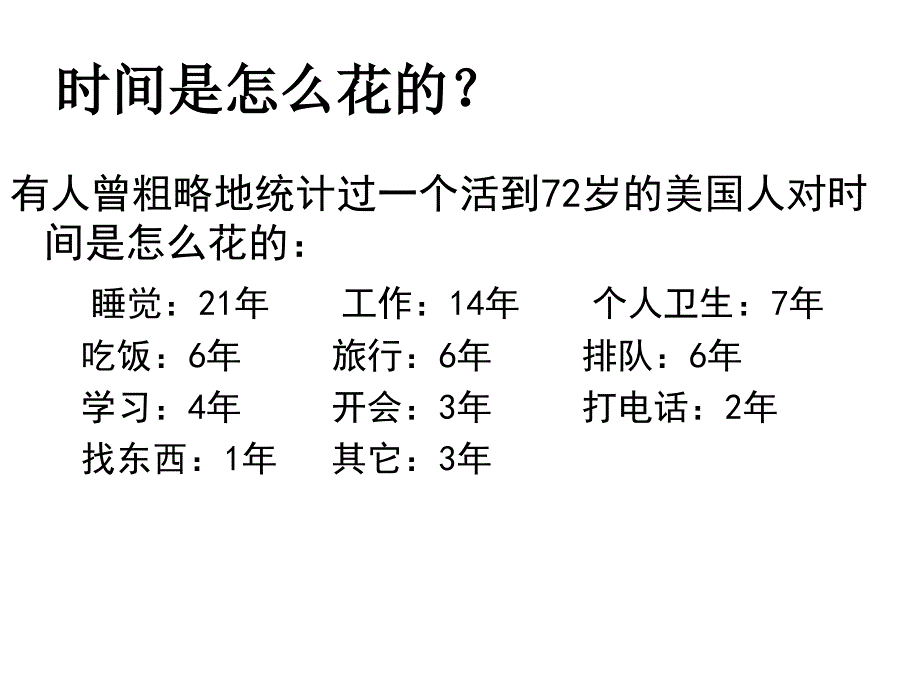 中学生时间管理主题班会_第2页