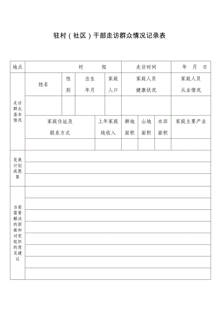 驻村(社区)干部走访群众情况记录表_第1页
