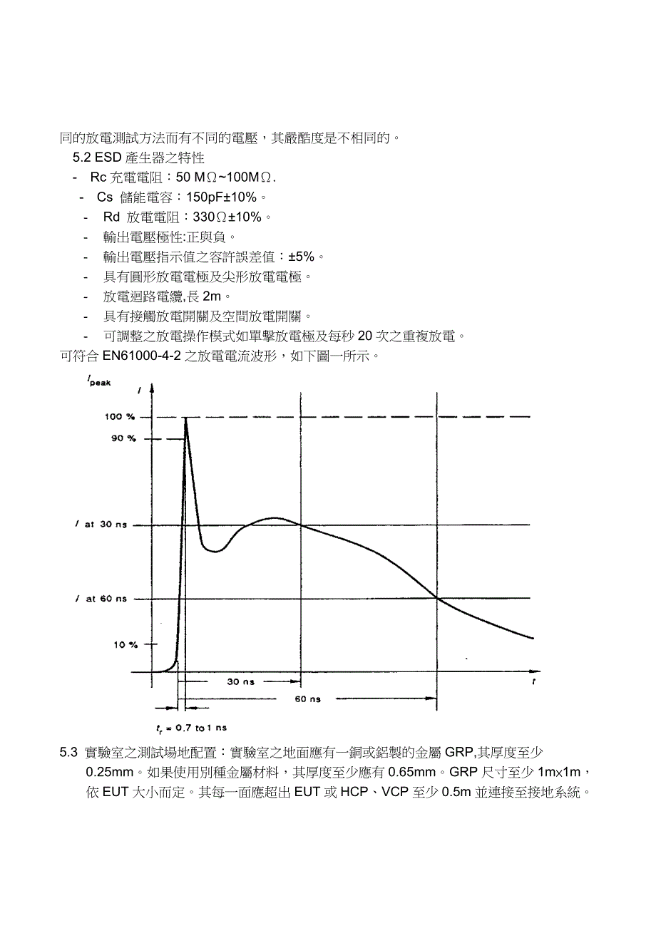 静电放电测试规范[宝典]_第4页