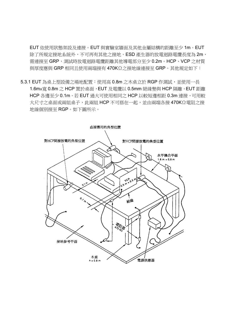 静电放电测试规范[宝典]_第5页