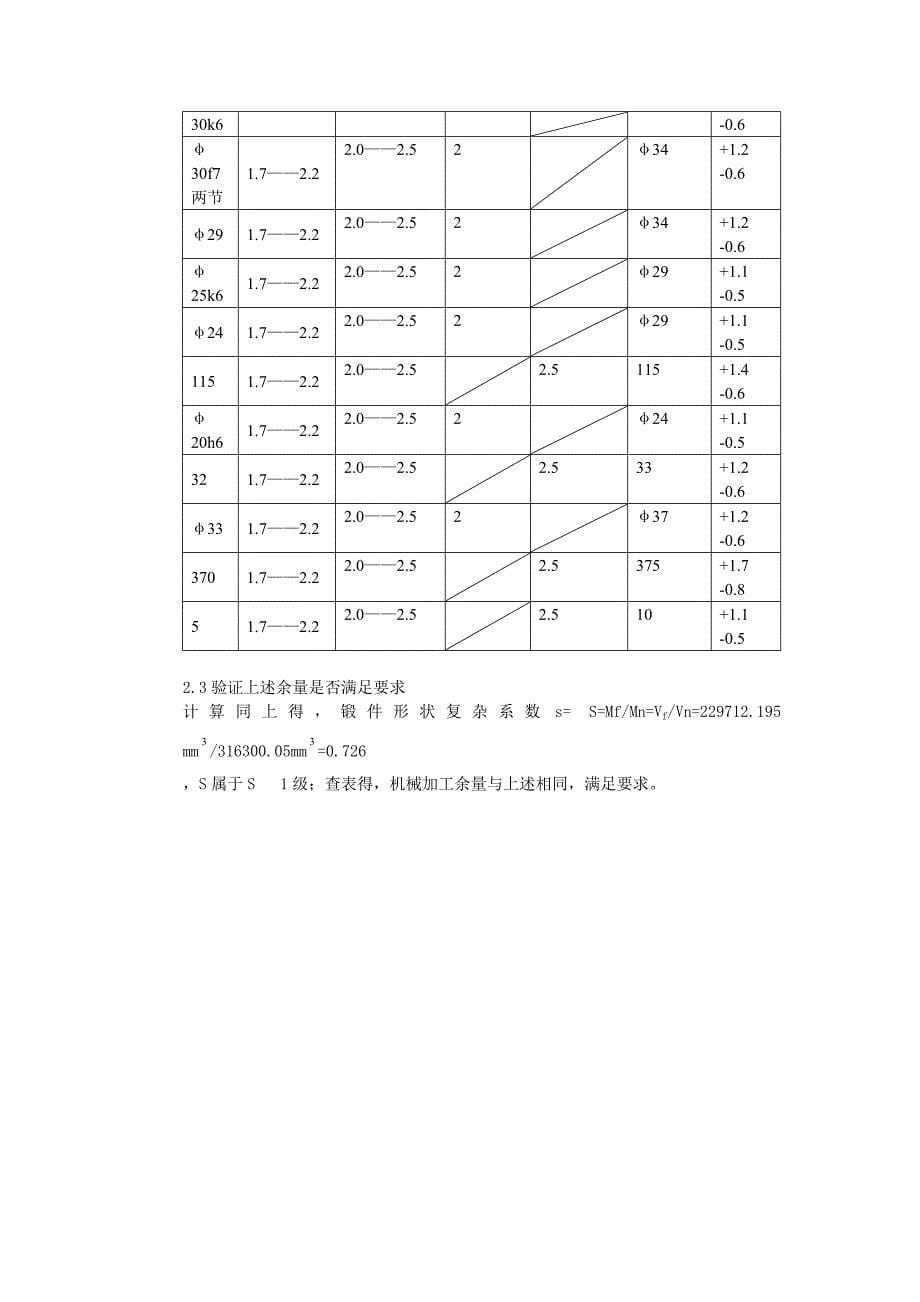 传动轴的机械加工工艺及夹具设计计算说明书_第5页