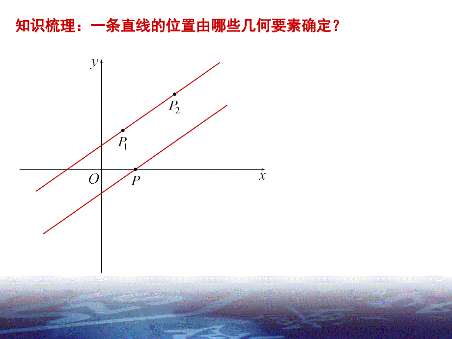 高三文科数学复习课第八章直线与圆的方程_第4页